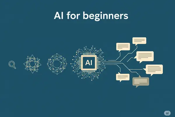 AI pro začátečníky: Od hledání ke konverzaci