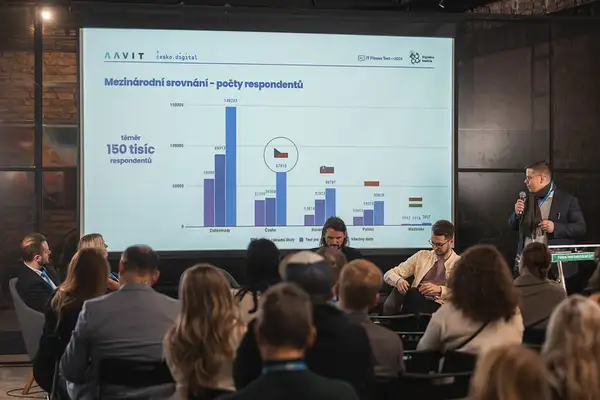 IT Fitness 2025 - Výsledky budou představeny během Týdne pro Digitální Česko